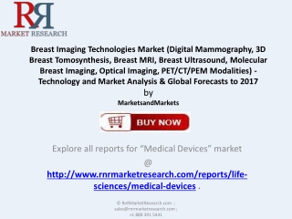 Breast Imaging Technologies Market by 2017