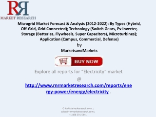 Growth of Microgrid Industry to 2022