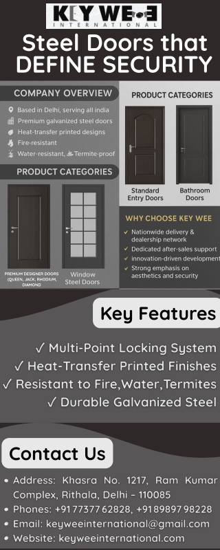 Water Resistant Steel Doors for Bathrooms & More