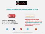 Pipeline Review on Primary Dysmenorrhea Therapeutic Industry