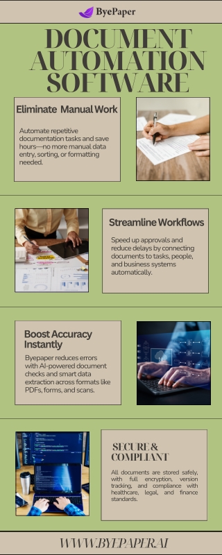 Smart Document Automation Software by Byepaper