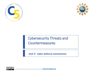 Cybersecurity Threats and Countermeasures