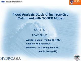 Flood Analysis Study of Incheon-Gyo Catchment with SOBEK Model