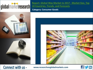 Global Wax Market to 2017 | Market Research Report