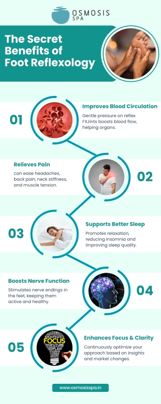 Foot Reflexology: The Secret to Stress Relief