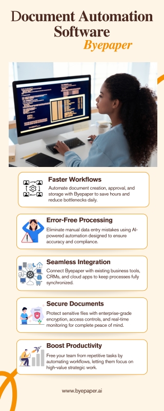 Document Automation Software – Streamline Business Processes with Byepaper