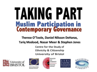Muslim Participation in Contemporary Governance