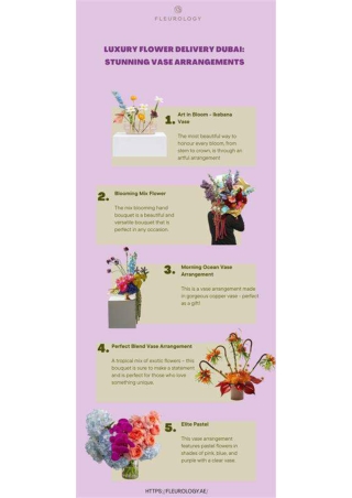 From Freshness to Luxury Orchid Delivery Dubai Explained