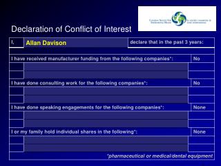 Declaration of Conflict of Interest