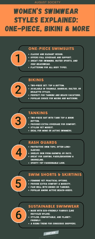 Women’s Swimwear Styles Explained: From Classic to Trendy