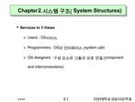 Chapter 2. System Structures