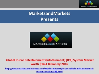 Global In-Car Entertainment (Infotainment) [ICE] System Mark