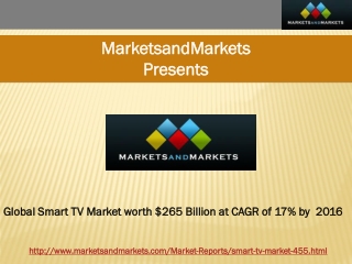 Global Smart TV Market by Year 2016