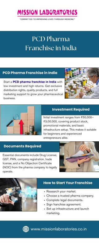 PCD Pharma Franchise in India