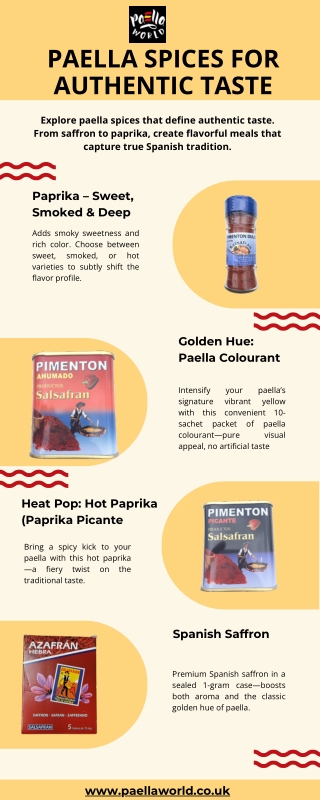 Buy Authentic Paella Spices for Rich Bold Flavours