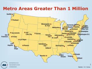 Metro Areas Greater Than 1 Million