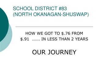 SCHOOL DISTRICT #83 (NORTH OKANAGAN-SHUSWAP)