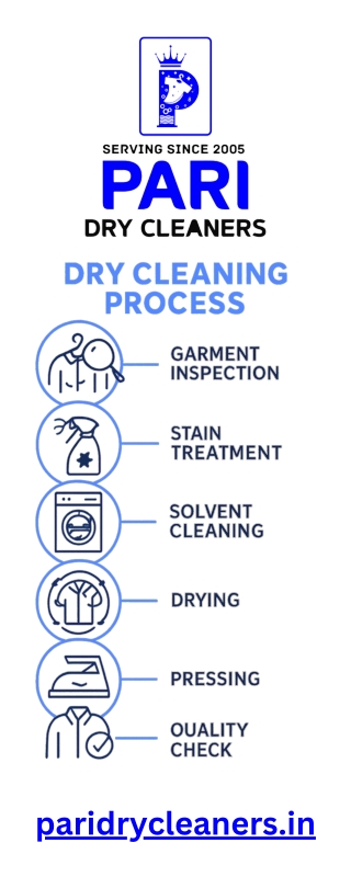 dry cleaning process