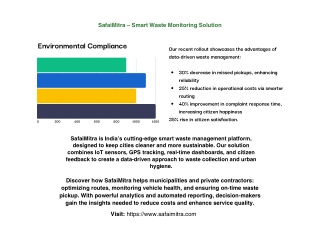 safaimitra Business Maps Growth Graph_3