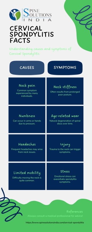 Cervical Spondylitis & Neck Pain Treatment in India