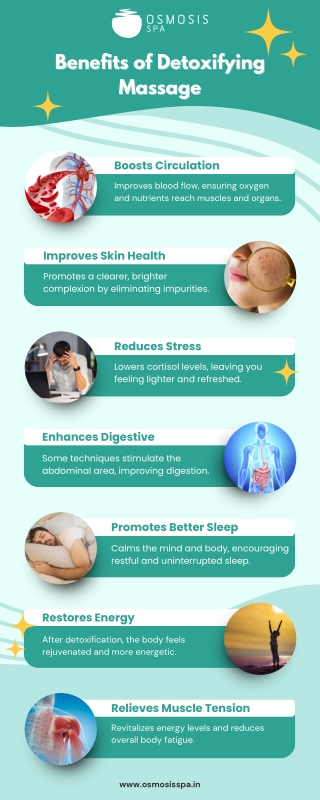 Top 7 Benefits of Detoxifying Massage at Trichy Spa Centre