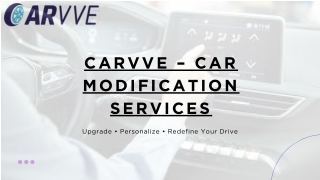 best Dash cam for cars in India