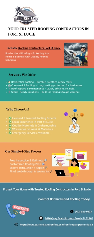 Roofing Contractors Port St Lucie