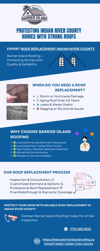 Roof Replacement Indian River County