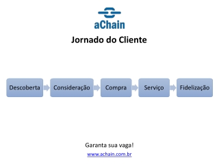 Jornada do Cliente | inscrições abertas!