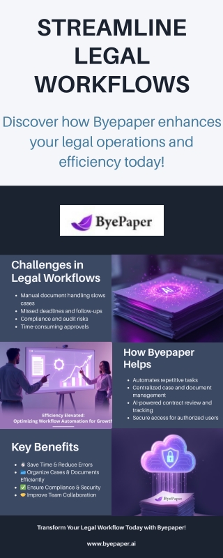 Transform Legal Operations with Byepaper Workflow Automation