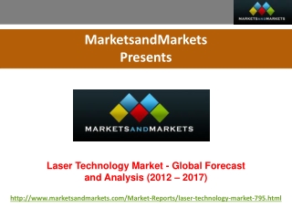 Laser Technology Market