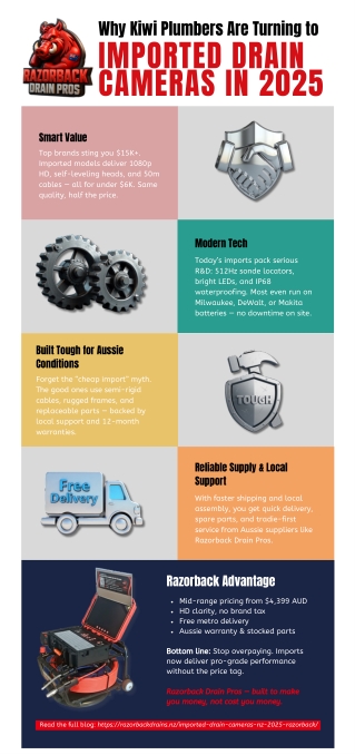 Why Kiwi Plumbers Should Be Looking at Imported Drain Cameras in 2025—Especially