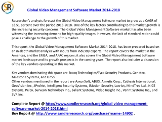Global Video Management Software market Forecast