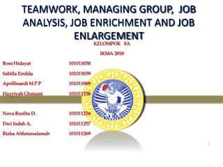 TEAMWORK, MANAGING GROUP, JOB ANALYSIS, JOB ENRICHMENT AND JOB ENLARGEMENT