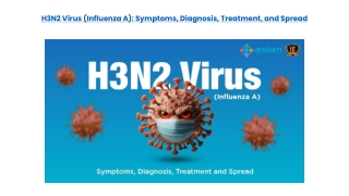 H3N2 Virus (Influenza A): Symptoms, Diagnosis, Treatment, and Spread