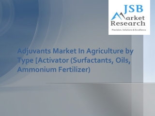 Adjuvants Market In Agriculture by Type