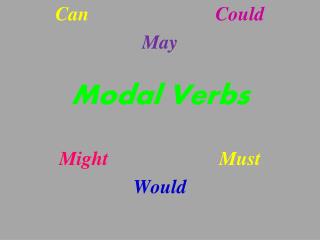 Can Could May Modal Verbs Might Must Would