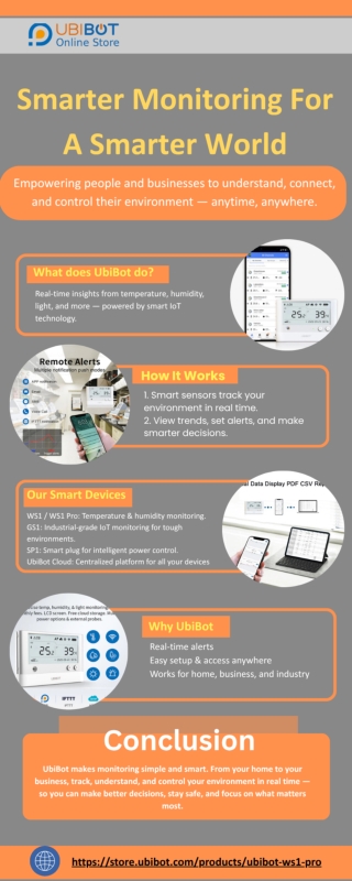 Smarter Monitoring for a Smarter World