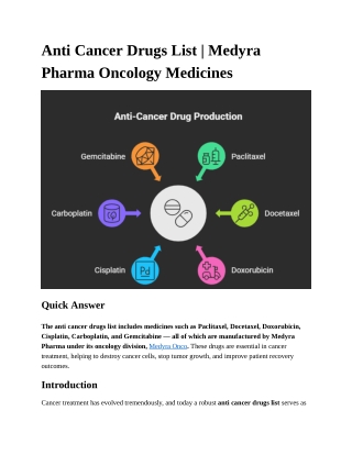 Anti Cancer Drugs List _ Medyra Pharma Oncology Medicines