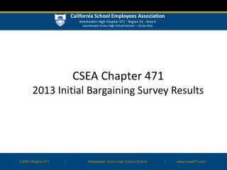 CSEA Chapter 471 2013 Initial Bargaining Survey Results