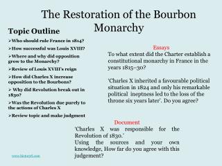 The Restoration of the Bourbon Monarchy