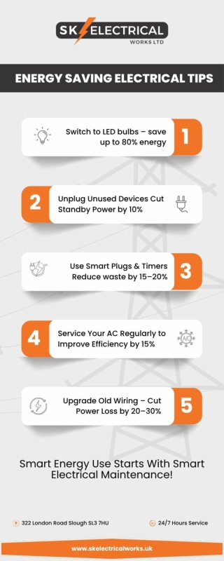 Energy Saving Electrical Tips | Electrician in Bracknell