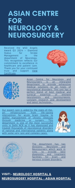 Best neurology hospital in Delhi