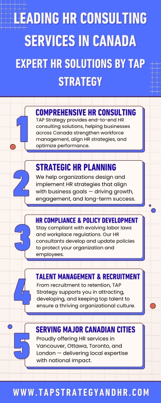 Top HR Consulting Firms & Services in Canada  TAP Strategy