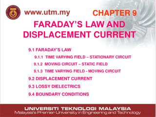 FARADAY’S LAW AND DISPLACEMENT CURRENT