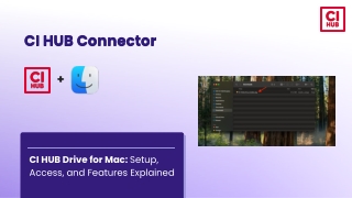 CI HUB Drive for Mac: Setup, Access, and Features Explained