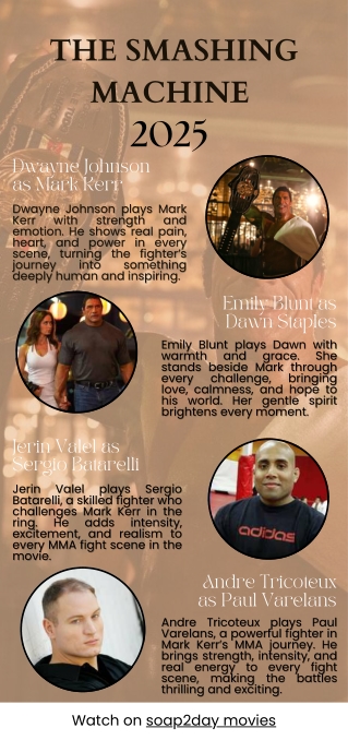 Mark Kerr: The Fighter Who Never Gave Up – The Smashing Machine 2025