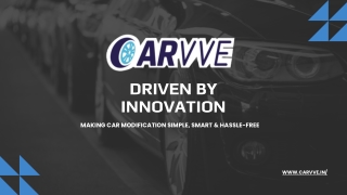 Buy Best Car Accessories Online in India