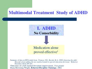 Multimodal Treatment Study of ADHD