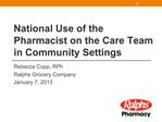 National Use of the Pharmacist on the Care Team in Community Settings